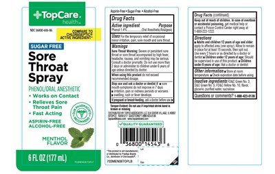 703MEN06TOP artwork.png.jpg TopCare Sore Throat Spray Menthol Flavor - 703MEN06TOP artwork